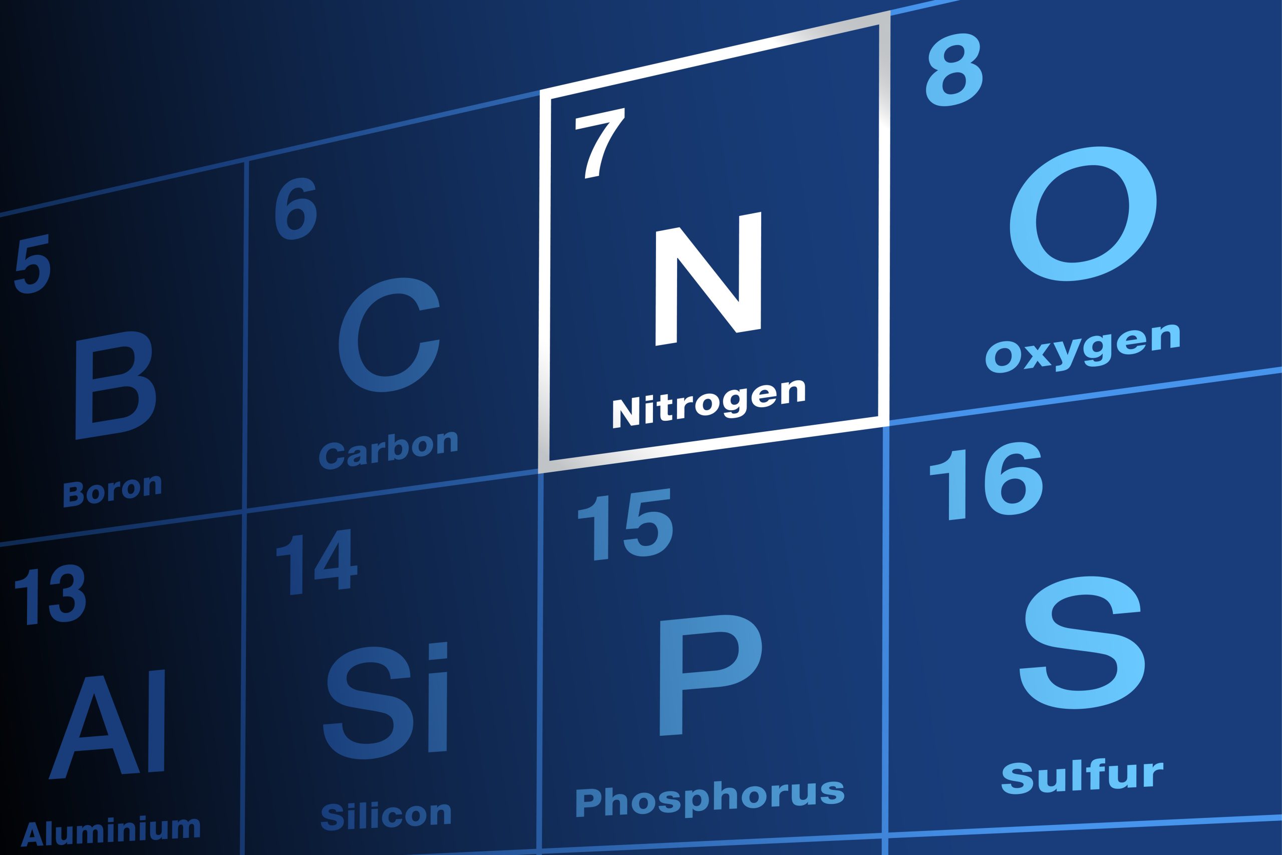 nitrogen