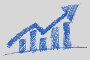 Economic impact of moving from a dry lot system to a compost bed system on dairy farms